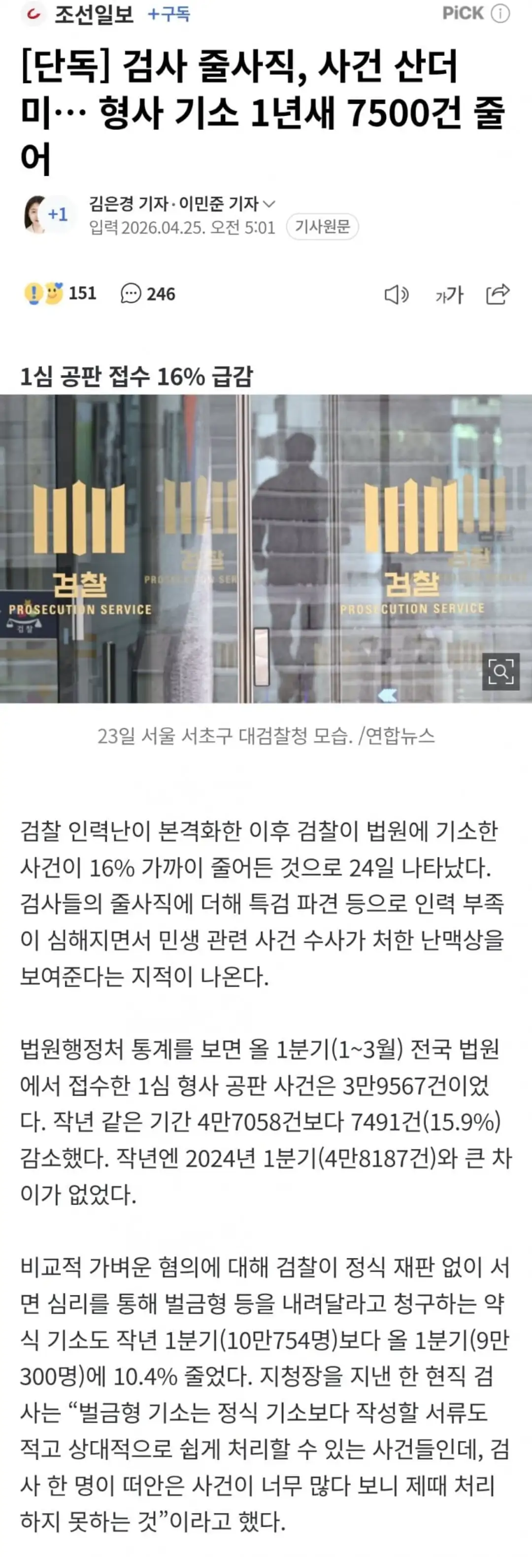 검사 줄사직, 사건 산더미… 형사 기소 1년새 7500건 줄어