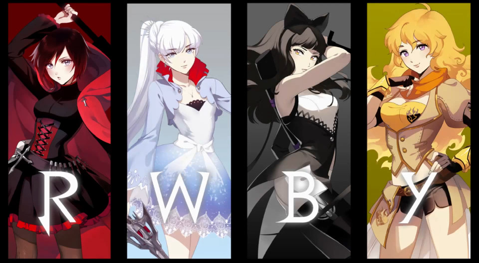 RWBY - We Will Rock You